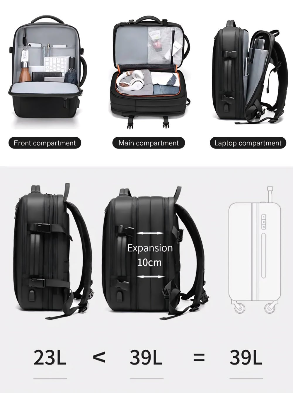 45L Expandable Travel Backpack, Fits 17.3” Laptop, Unisex Weekend & Business Backpack - Saiyora&Zubaid