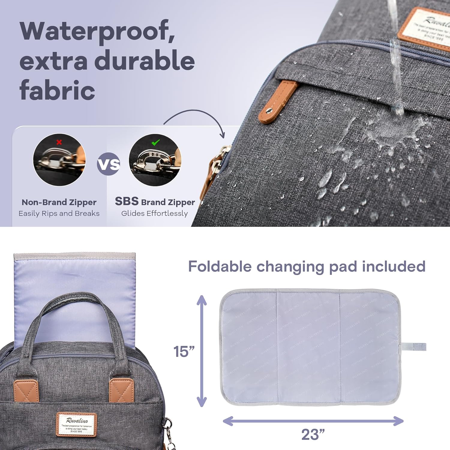 "Multifunction Waterproof Diaper Bag Backpack with Changing Pad & Stroller D-Ring" Unisex