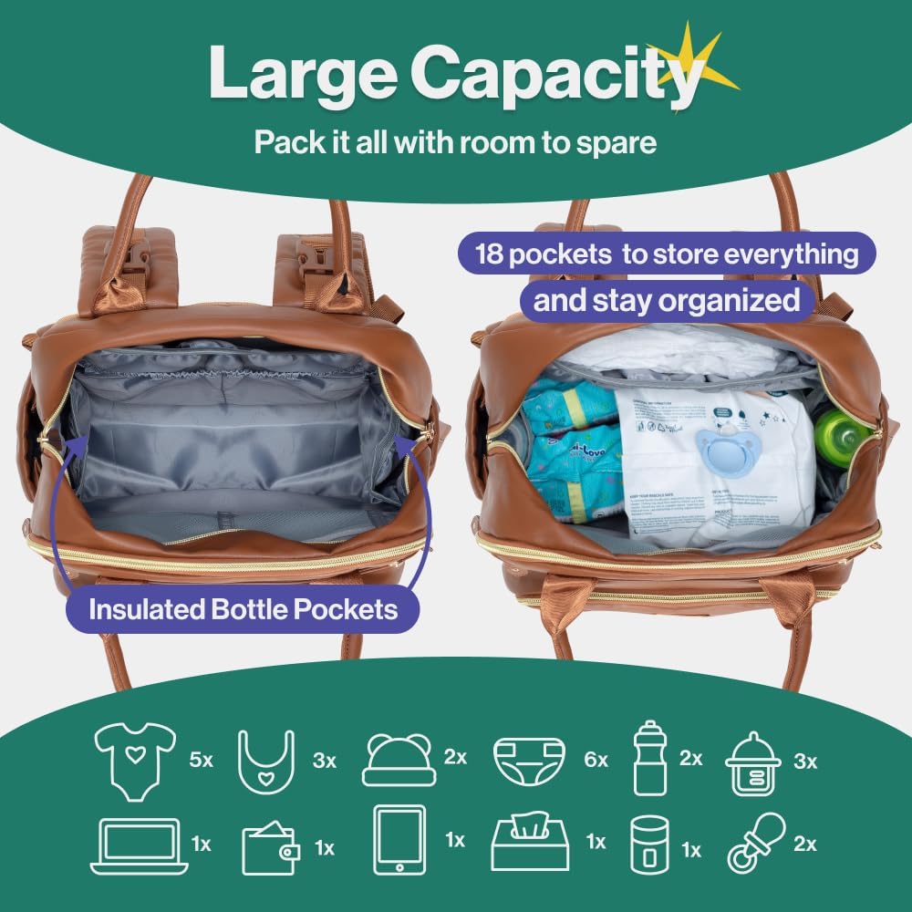 Ultimate Extra Large Diaper Bag Backpack - Expandable, Unisex, Travel Essential - Saiyora&Zubaid