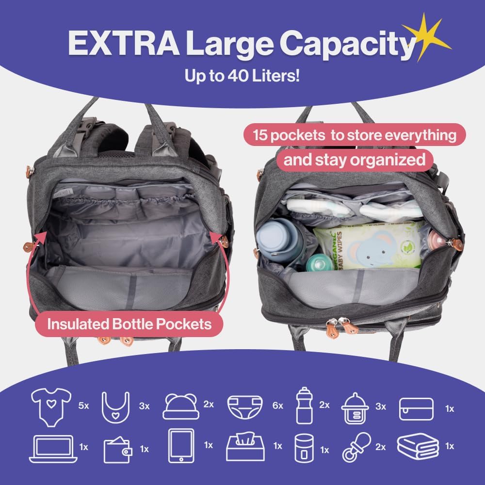 Ultimate Extra Large Diaper Bag Backpack - Expandable, Unisex, Travel Essential - Saiyora&Zubaid