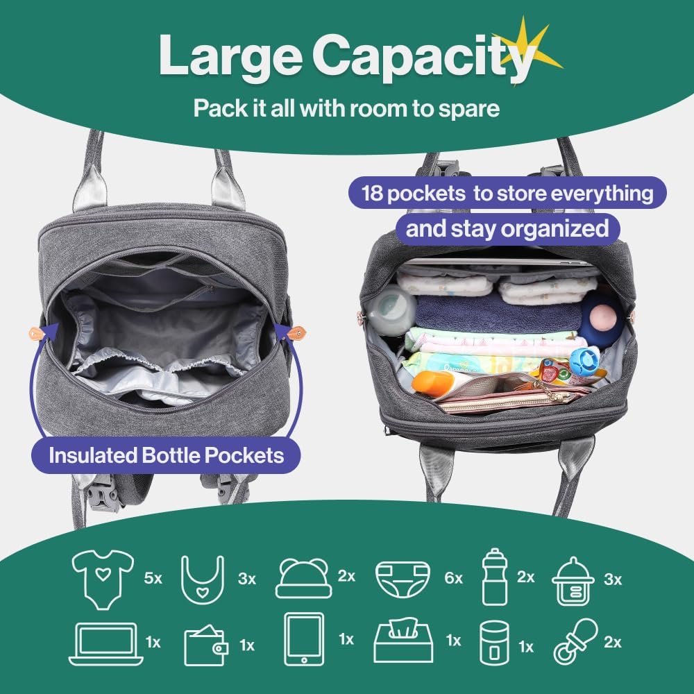 Ultimate Extra Large Diaper Bag Backpack - Expandable, Unisex, Travel Essential - Saiyora&Zubaid