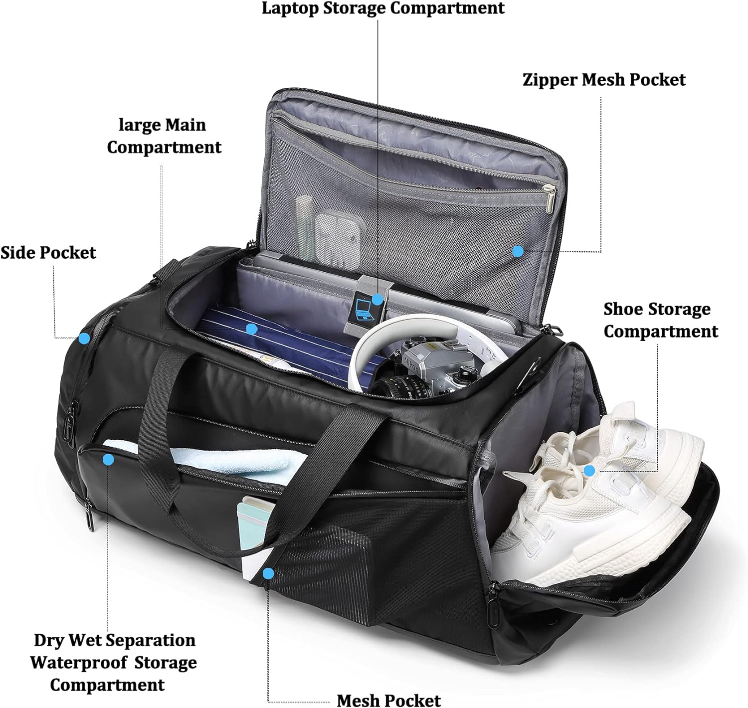 Waterproof Gym Duffel Bag with Shoe Compartment – Travel Weekender for Men & Women - Saiyora&Zubaid